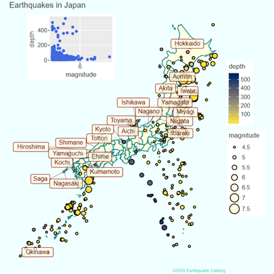 Earthquakes in 2025