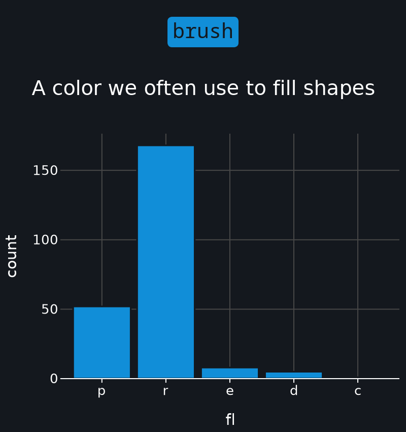 System color brush (dark)