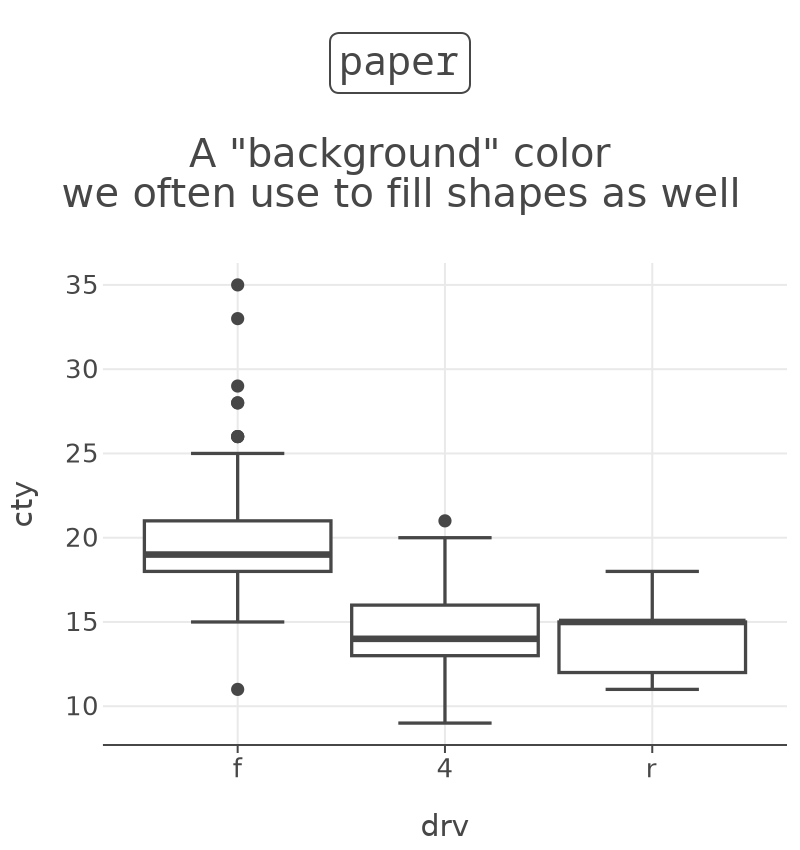 System color paper