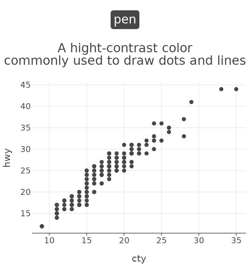 System color pen