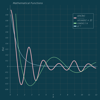 ../../_images/square-math_manual_legend.png