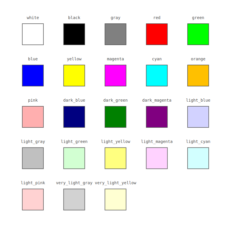 Color names