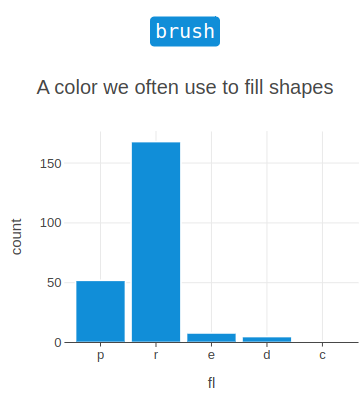 Color 'brush'