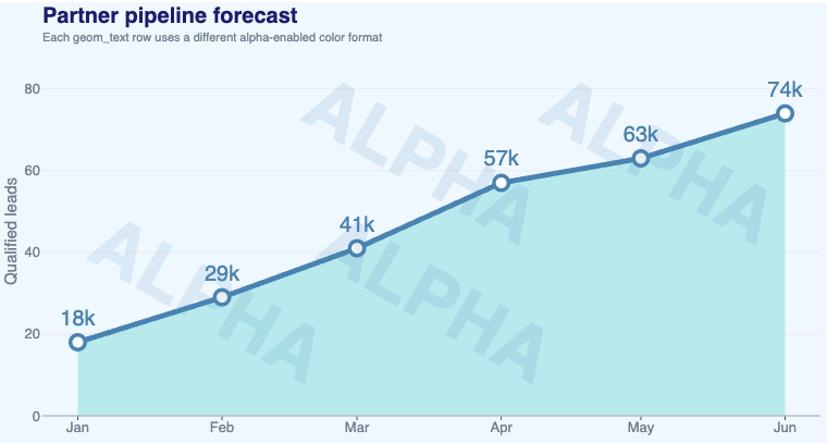 changelog/4.14.0/color_alpha_componnet.png changelog/4.14.0/color_alpha_componnet.png