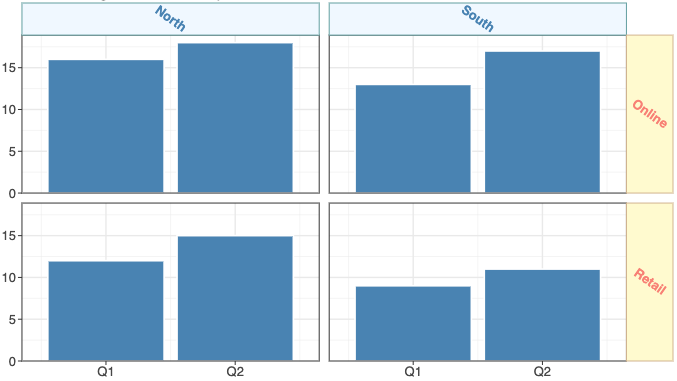 changelog/4.14.0/facet_strip_text_angle.png changelog/4.14.0/facet_strip_text_angle.png
