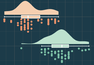 changelog/4.11.0/geom_sina.png