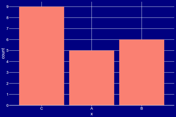 Named colors example