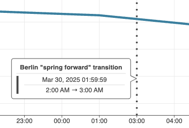 changelog/4.11.0/time_date_datetime.png